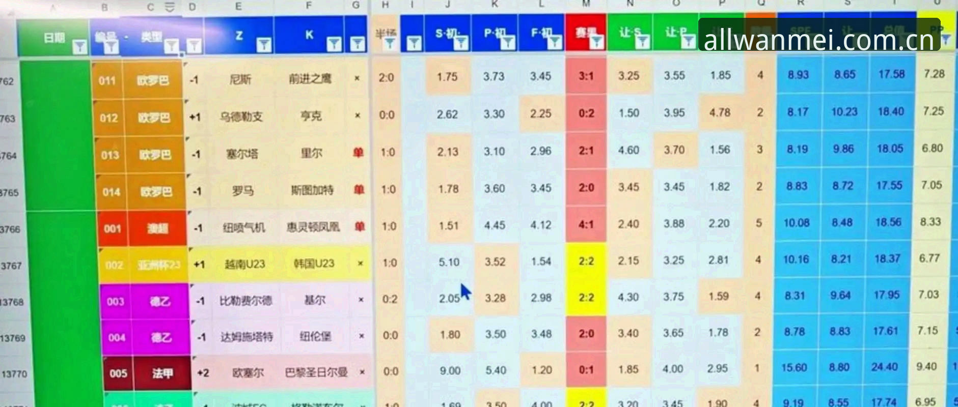 2030世界杯扩军66队操作教程：从中国男足出线到完美体育平台观赛全解析